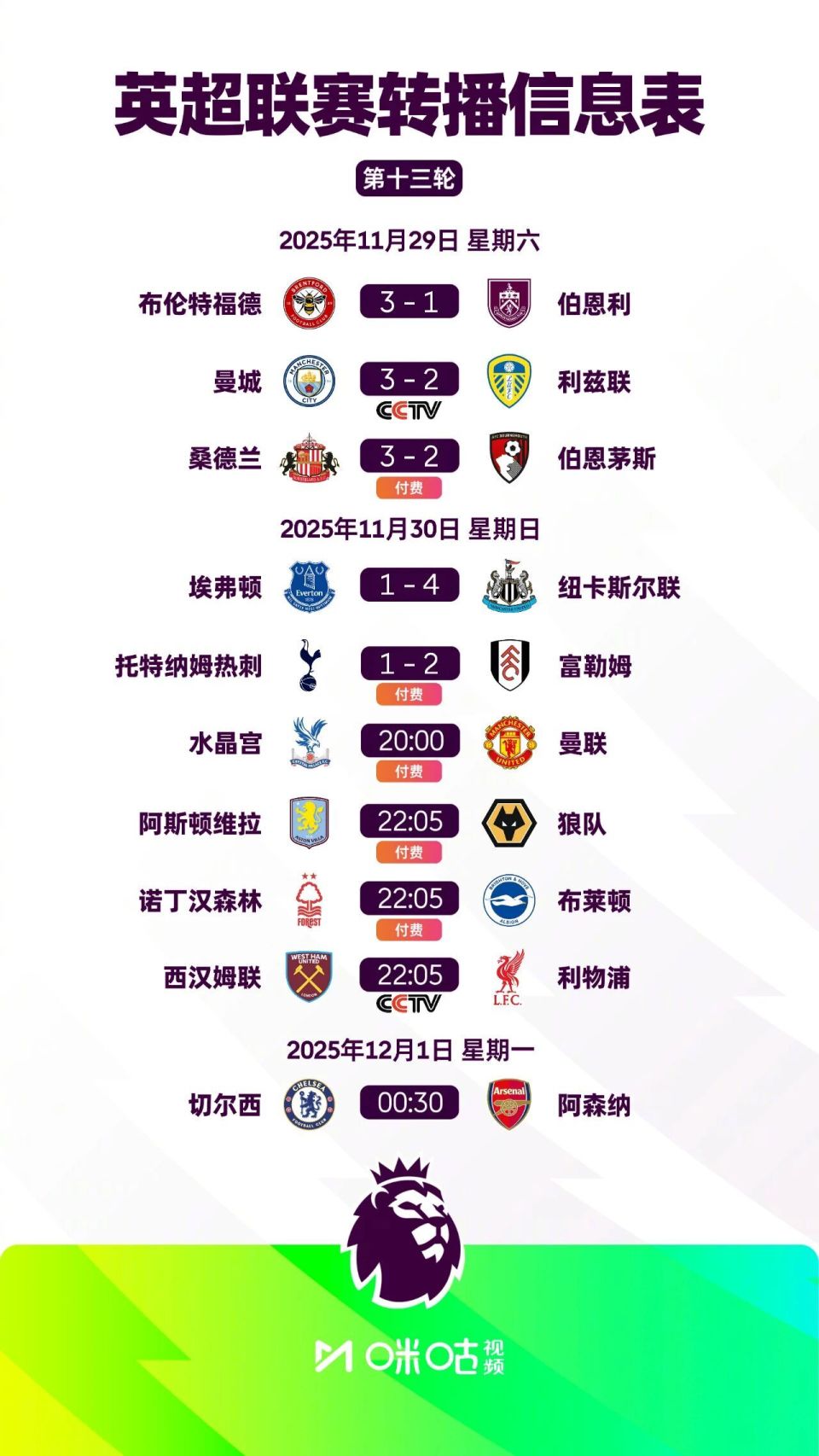 2025中乙最佳青年球员候选：彭啸领衔，帅惟浩、袁建锐入选